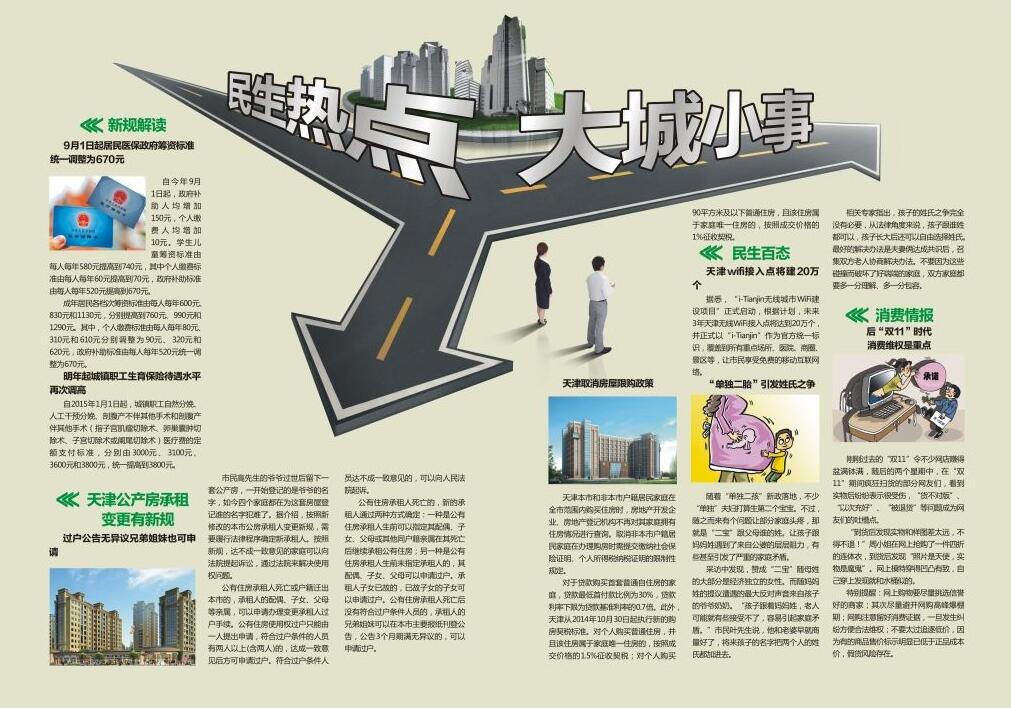 電子期刊,電子雜志